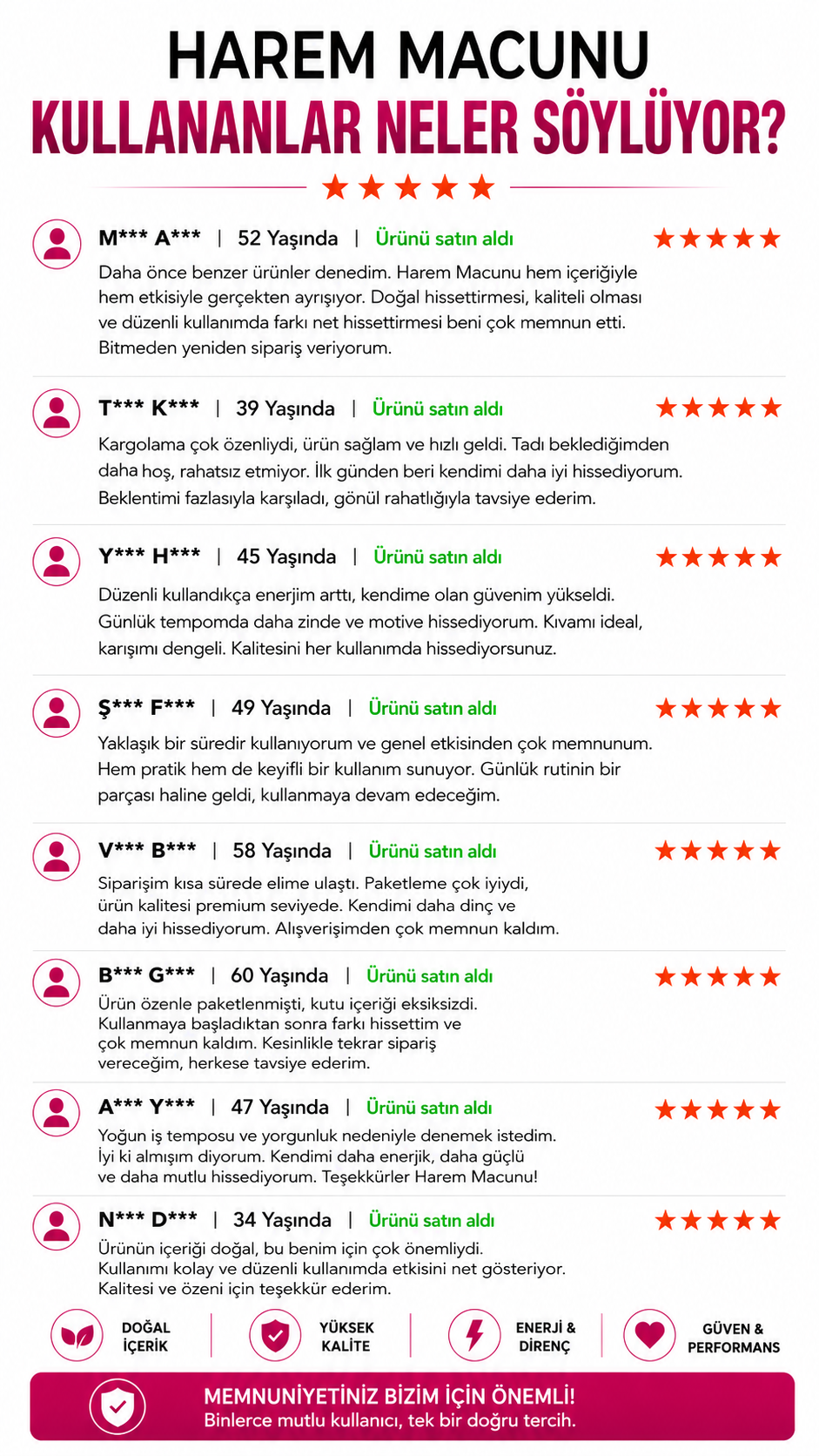 Erkek gibi hissetmenin doğal yolu